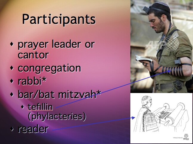 Picture of a soldier in tefillin and a reader for the Torah.