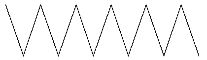 picture of sawtooth wave