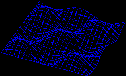 graph of z=sin(x)*sin(y)